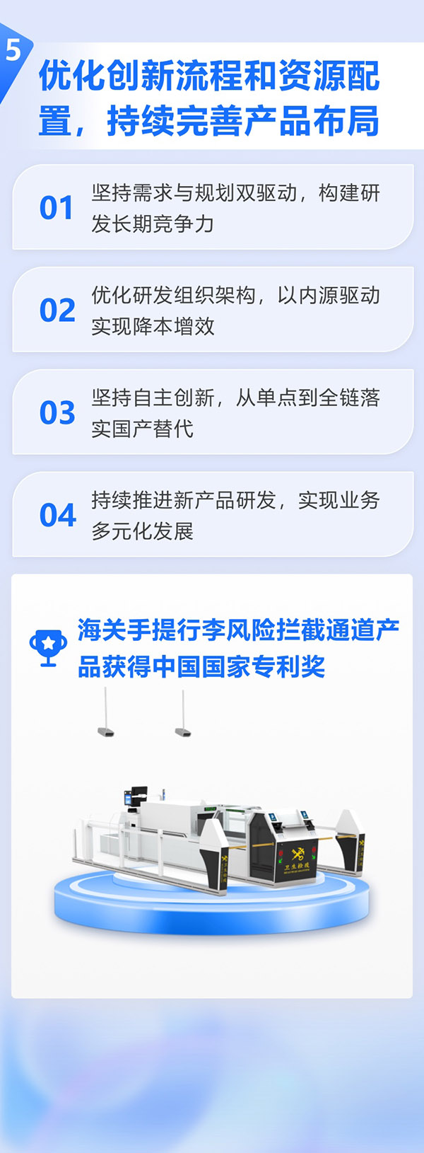 全面复苏！一图看懂广发(中国)guangfa·官方网页版,2023年半年报