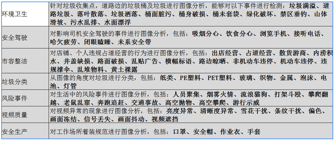 广发(中国)guangfa·官方网页版,：持续研发投入，创新产品及新赛道业务开拓初现成效