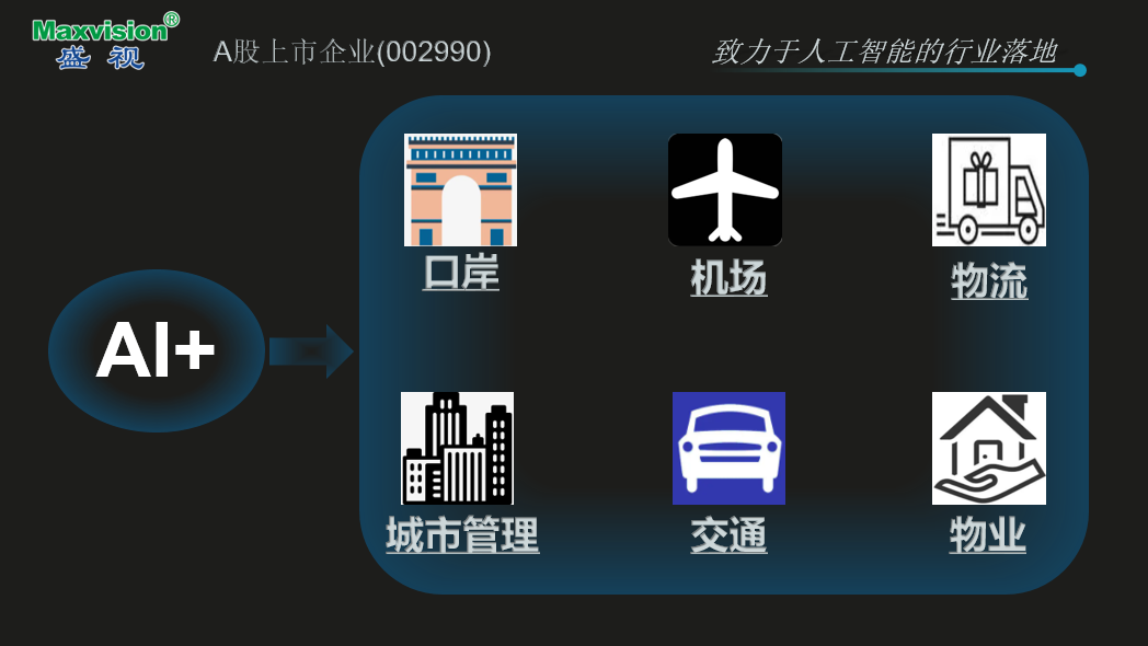 致力于人工智能的行业落地——广发(中国)guangfa·官方网页版,参加2021CPSE安博会并发表主题演讲