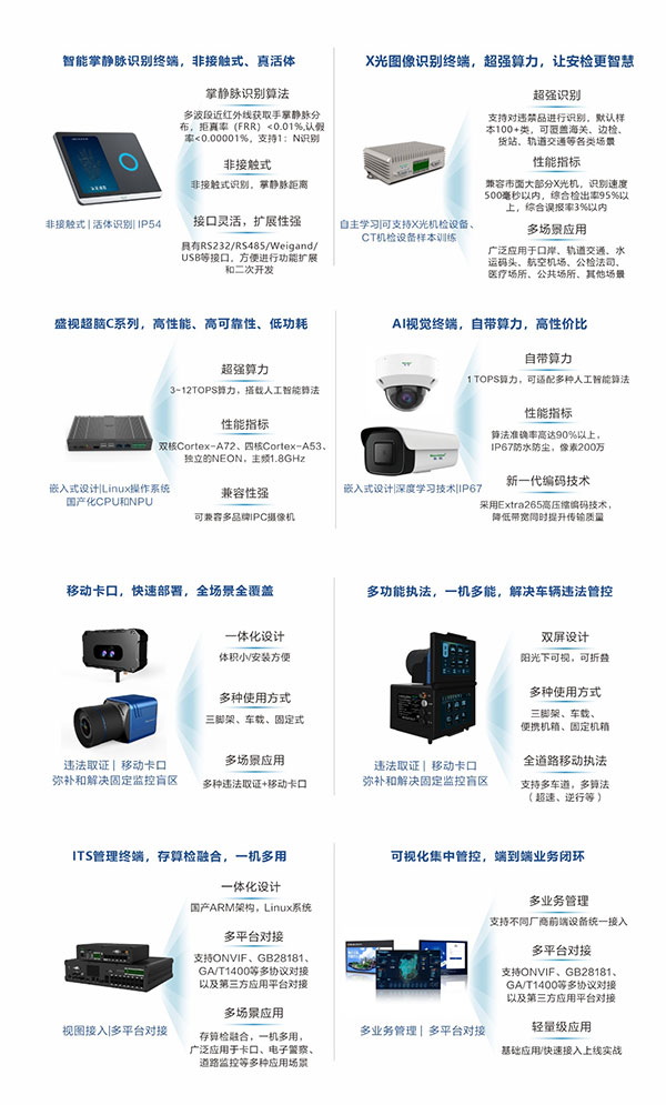 致力于人工智能的行业落地——广发(中国)guangfa·官方网页版,参加2021CPSE安博会并发表主题演讲