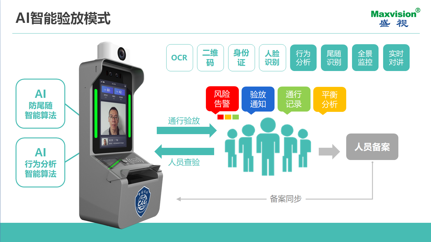 致力于人工智能的行业落地——广发(中国)guangfa·官方网页版,参加2021CPSE安博会并发表主题演讲
