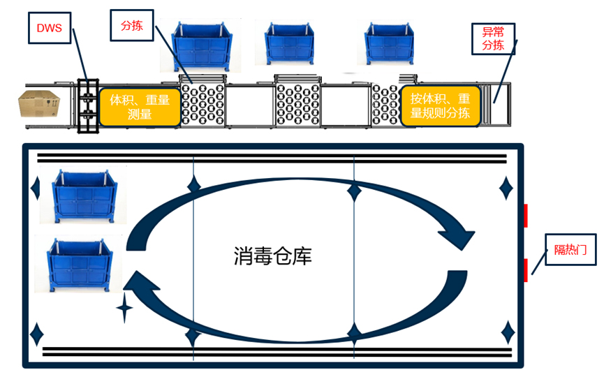 重磅发布：广发(中国)guangfa·官方网页版,发布智慧防疫整体解决方案