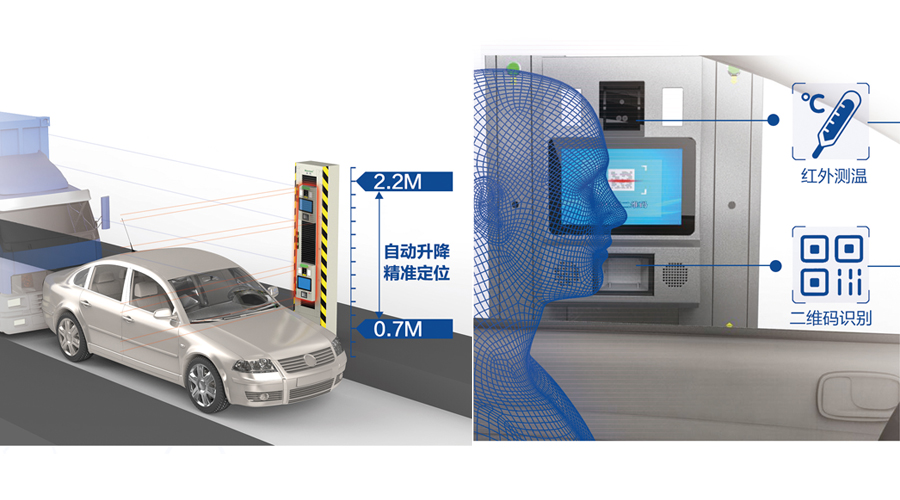 重磅发布：广发(中国)guangfa·官方网页版,发布智慧防疫整体解决方案