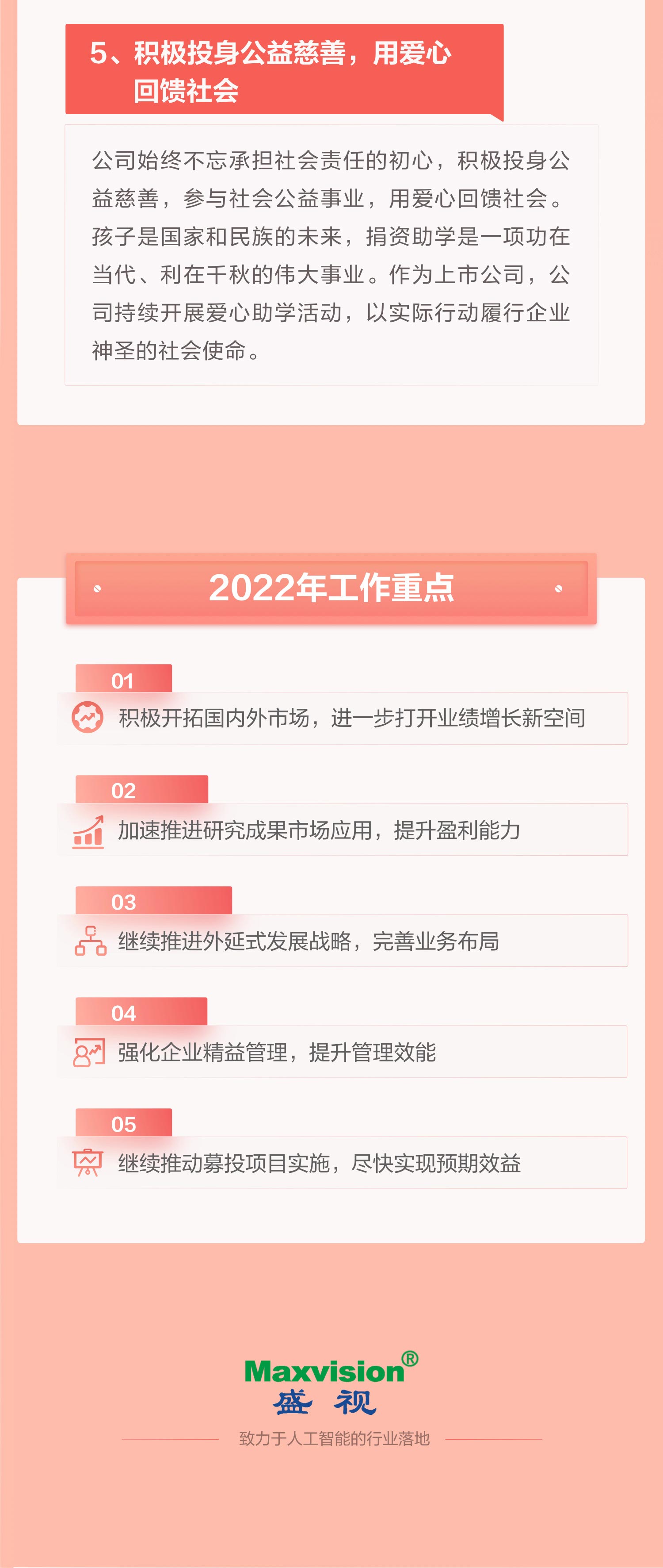 一图看懂广发(中国)guangfa·官方网页版,2021年年报及2022年一季报—— 一起向未来