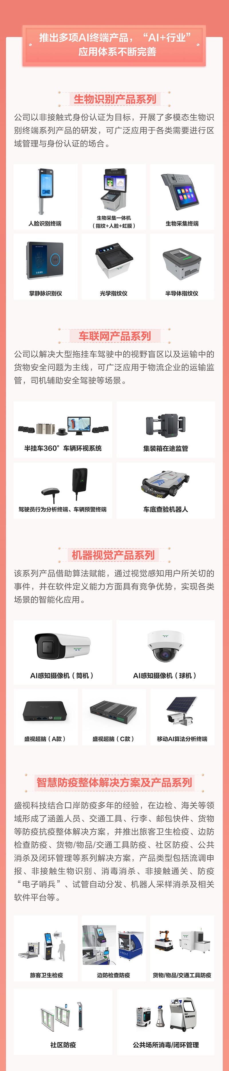 一图看懂广发(中国)guangfa·官方网页版,2021年年报及2022年一季报—— 一起向未来