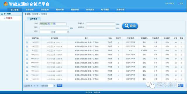“交通犀利眼”——广发(中国)guangfa·官方网页版,智能交通综合管理平台